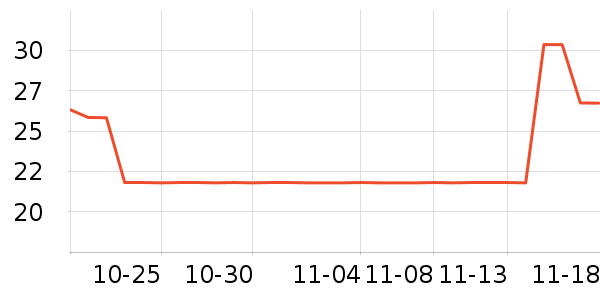 �軨����������ʷ�۸�