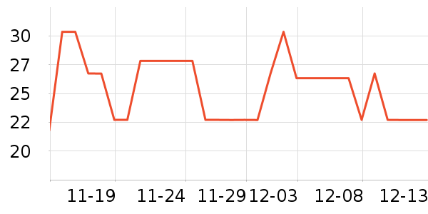 �軨����������ʷ�۸�