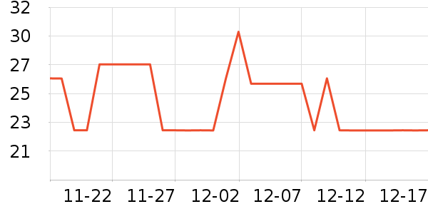 �軨����������ʷ�۸�