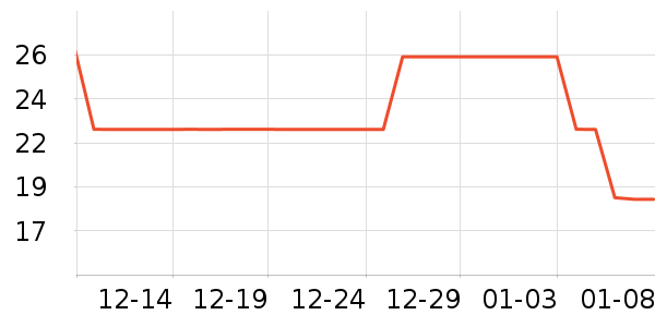 �軨����������ʷ�۸�