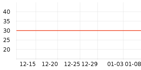 ��ɽ���ϱ��ɻ���ʷ�۸�