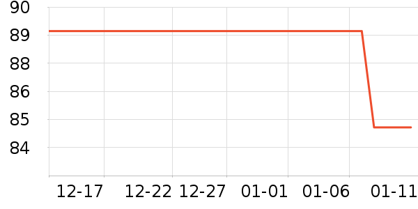 ��ҹɢ������ʷ�۸�