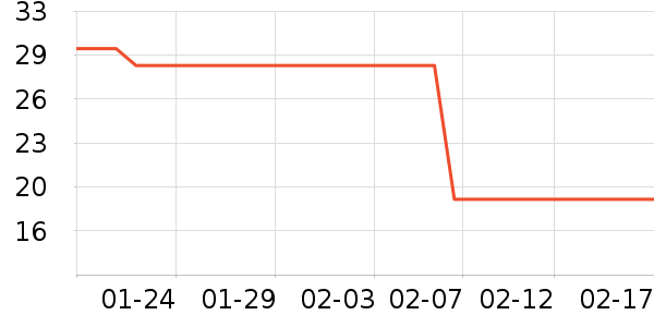 ��ͤ���ʳ��ζ��ʷ�۸�