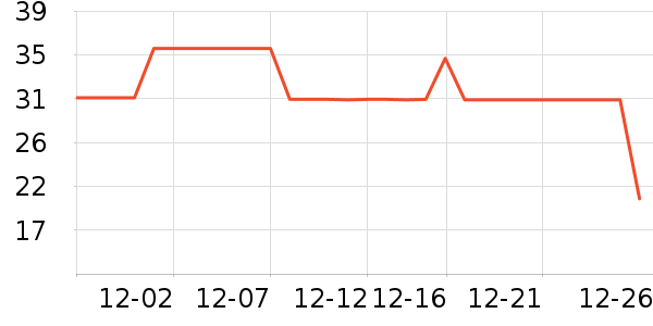 �ϴ峤����ʷ�۸�