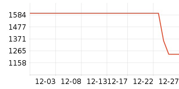 ����MP3/MP4/CD���Ż���ʷ�۸�