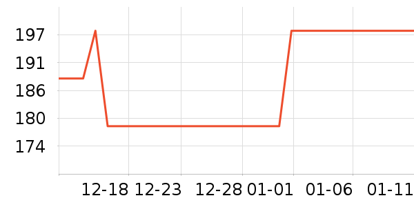 ������ʪ��ʷ�۸�