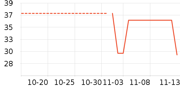 ��¹��ʷ�۸�