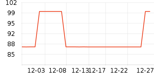 ����������ʷ�۸�