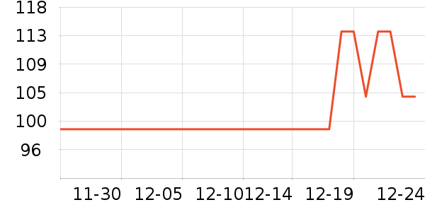 ǧ����������ˮ����ʷ�۸�