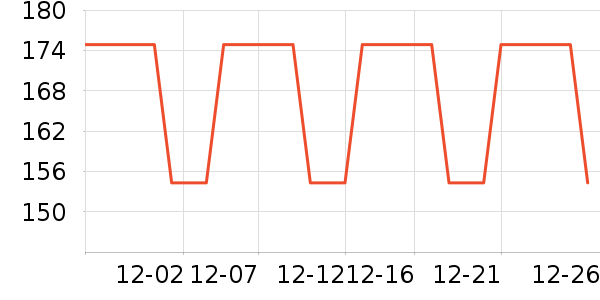 ���˶�����/��ͷ����ʷ�۸�