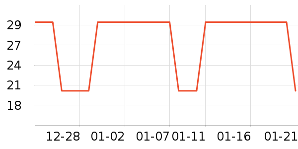 ����������Ʒ��ʷ�۸�