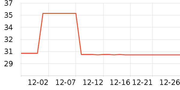 �ϴ峤����ʷ�۸�