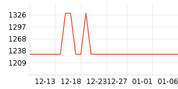 ����������Ͱ/�ǰ���ʷ�۸�