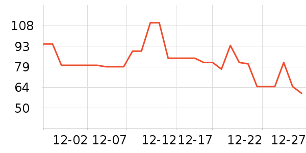 ���к�ñ���/������ʷ�۸�