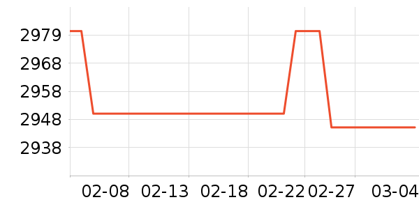 �¿�˹��Ħ��/��Ħ����ʷ�۸�