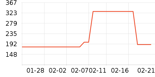 ��;�˶�Ь��ʷ�۸�