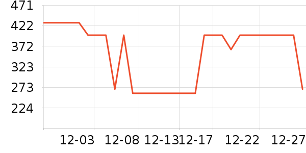 ��·�߻����װ��ʷ�۸�