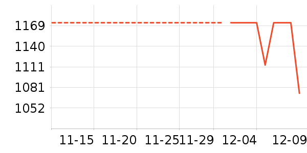 ����ӡ�󻨽�/�㽺��ʷ�۸�