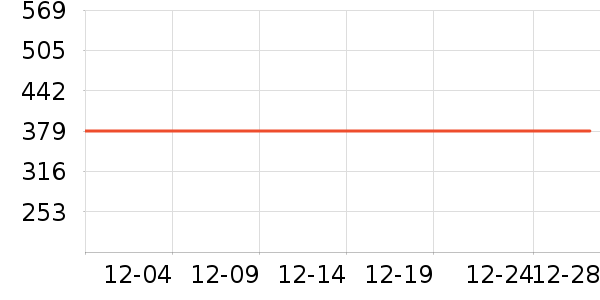 �ղ����緹����ʷ�۸�