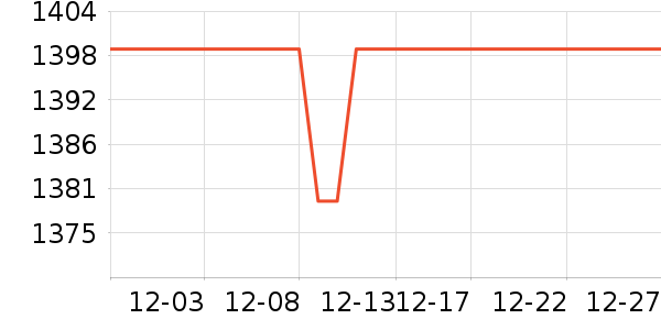 NICEHCK����/�����ʷ�۸�