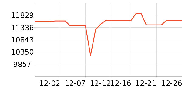 �¼ѻ���Ħ��/��Ħ����ʷ�۸�