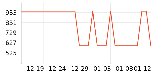 ���������������������ʷ�۸�