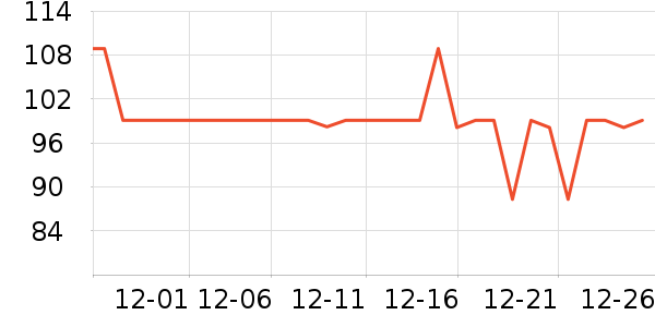 ����������/������/��ҩ����ʷ�۸�