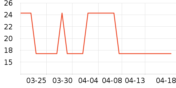 OLOEY⨺�����ʷ�۸�