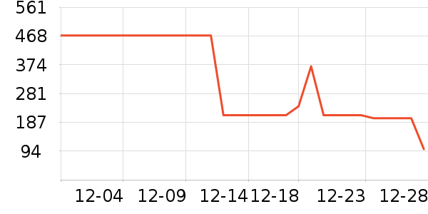 ������ͯ���޷���ʷ�۸�