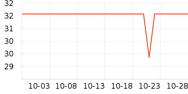 �ٲ�ζ�۽�/����/������ʷ�۸�