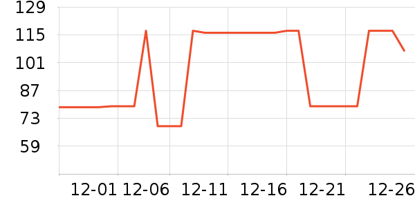 ���� TOYOUTHŮʽT����ʷ�۸�