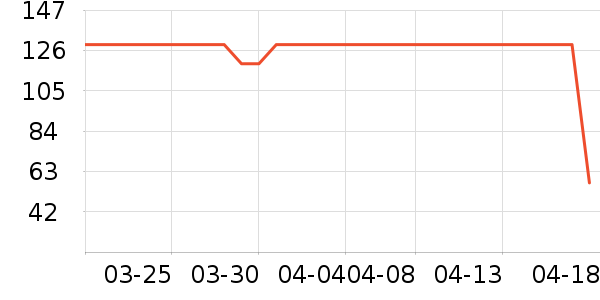 ʷŬ�ȶ�ͯ�˶�Ь��ʷ�۸�