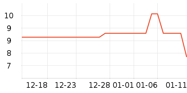 ����������ˮ��/������/����/ë����ʷ�۸�