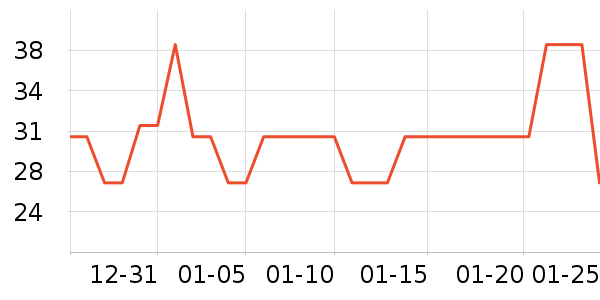 ����ݯ��������ʷ�۸�