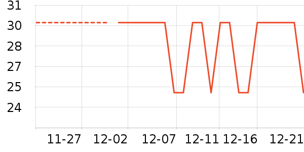 ͯ��ͯ�Ķ�ͯ���¿���ʷ�۸�