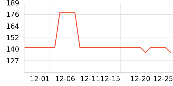 power ionicsʱ������/����/������ʷ�۸�