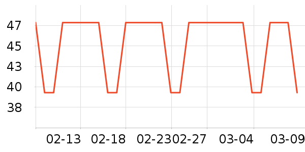 �����׶���Һ��˪��ʷ�۸�