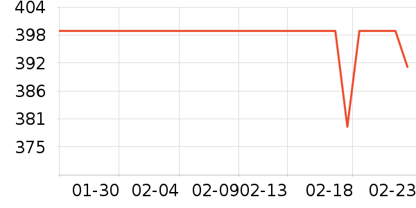 ���������廤����װ��ʷ�۸�