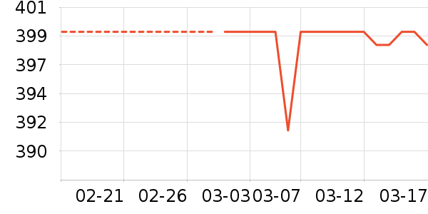 ���������廤����װ��ʷ�۸�