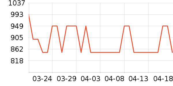 �������ˮ����ʷ�۸�