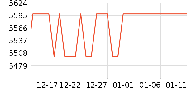 Ľ˼����ʷ�۸�