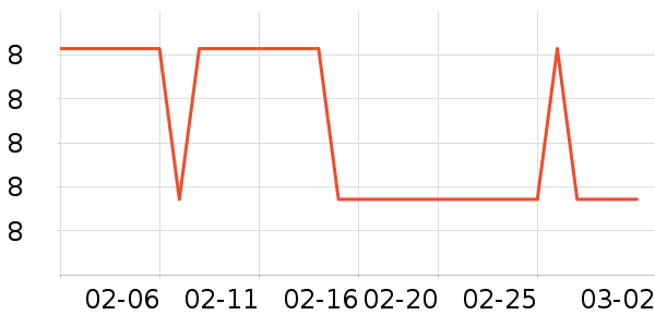 ����������/�̲���ʷ�۸�