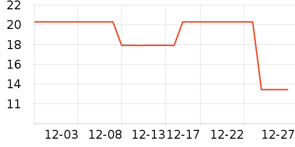 ɵ�ϴ���/������ʷ�۸�