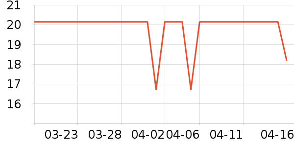 �̱��ӿ�����ʷ�۸�