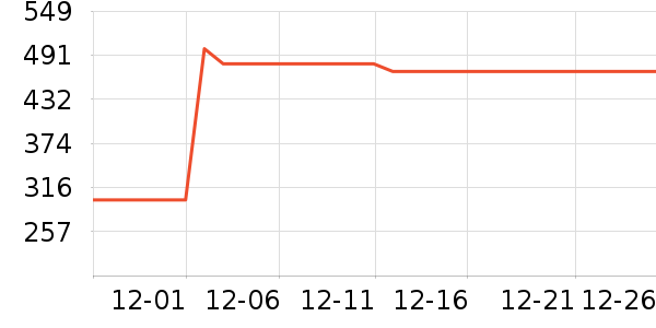 �׼�̨����ʷ�۸�