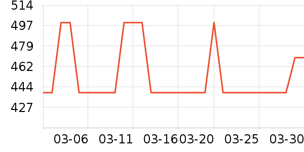 �ν����װƤЬ��ʷ�۸�