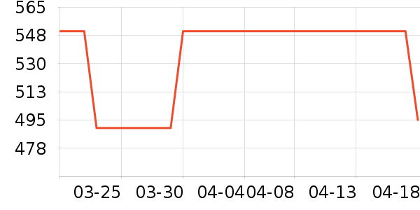 ����ײ���ʷ�۸�