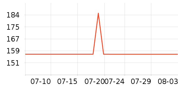 �綯/ң��/����/���������ʷ�۸�