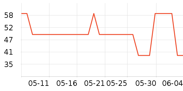 ���˷�ɹ˪��ʷ�۸�