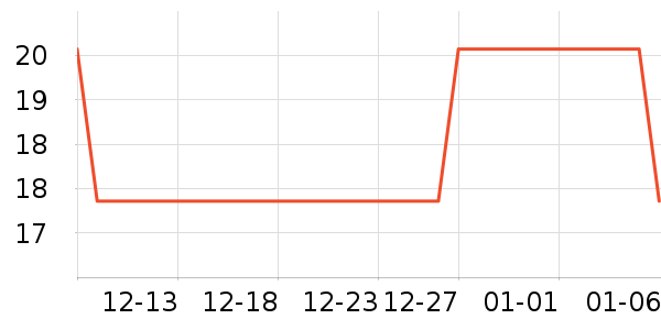 �����ܶ�ͯ����ʷ�۸�